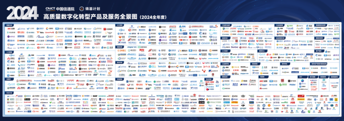 新壹科技榮膺信通院“鑄基計劃”雙項榮譽，AI筑基賦能數(shù)字技術(shù)服務新篇章